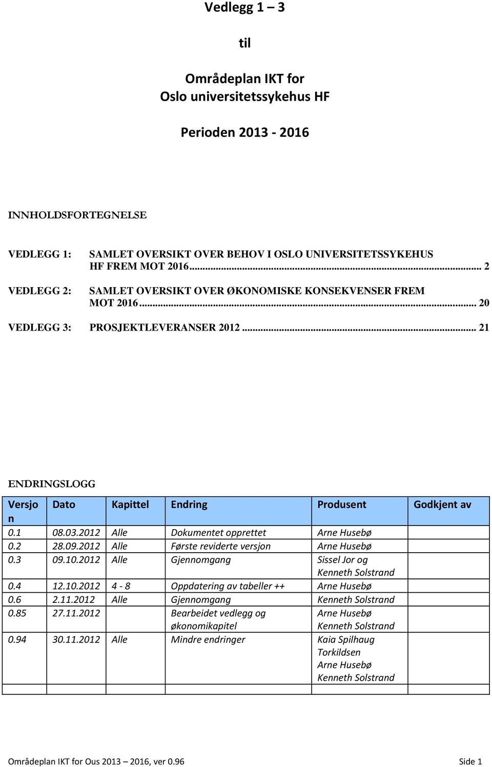 2012 Alle Dokumentet opprettet Arne Husebø 0.2 28.09.2012 Alle Første reviderte versjon Arne Husebø 0.3 09.10.2012 Alle Gjennomgang Sissel Jor og Kenneth Solstrand 0.4 12.10.2012 4 8 Oppdatering av tabeller ++ Arne Husebø 0.