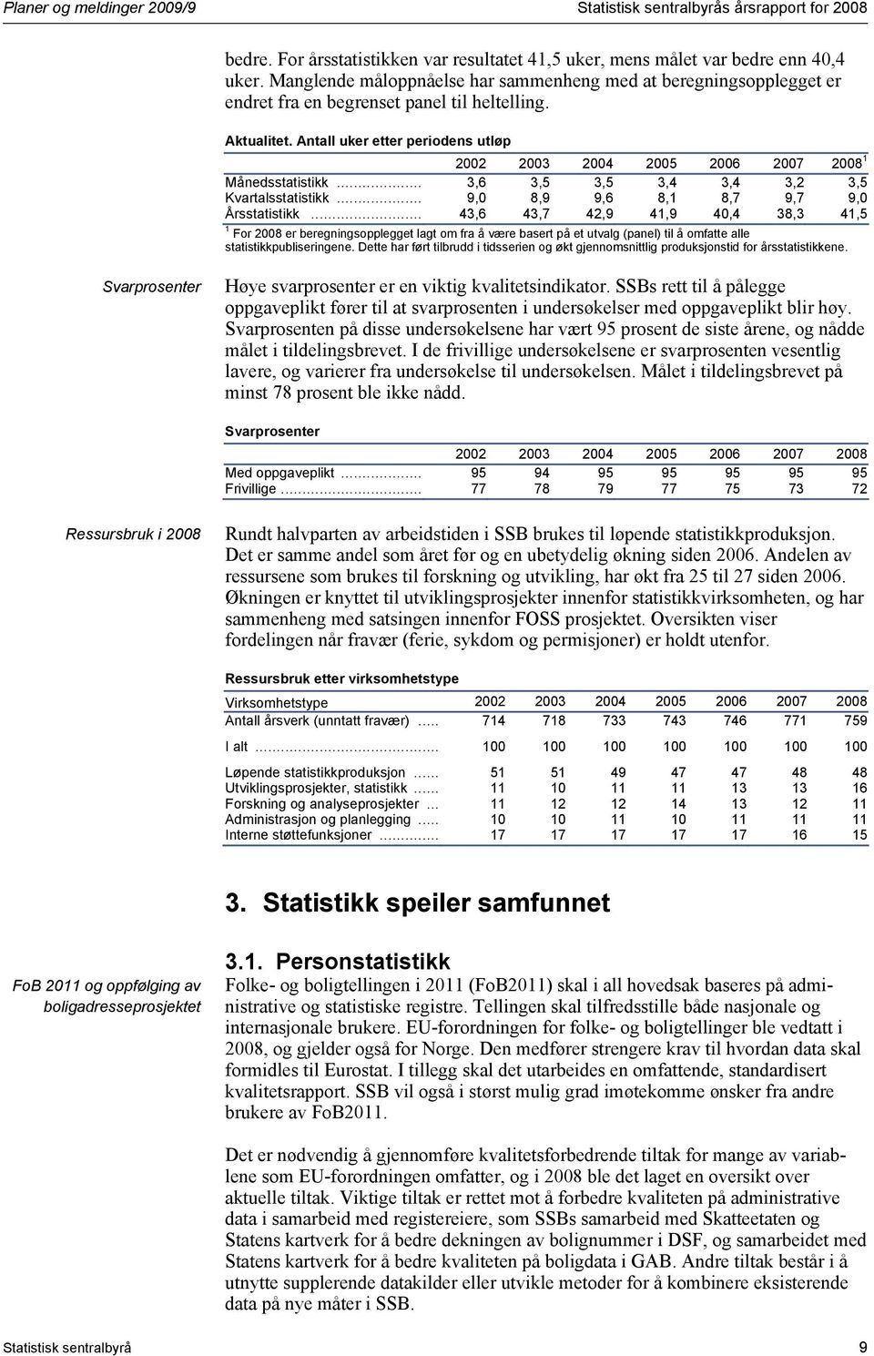 Antall uker etter periodens utløp 2002 2003 2004 2005 2006 2007 2008 1 Månedsstatistikk... 3,6 3,5 3,5 3,4 3,4 3,2 3,5 Kvartalsstatistikk... 9,0 8,9 9,6 8,1 8,7 9,7 9,0 Årsstatistikk.