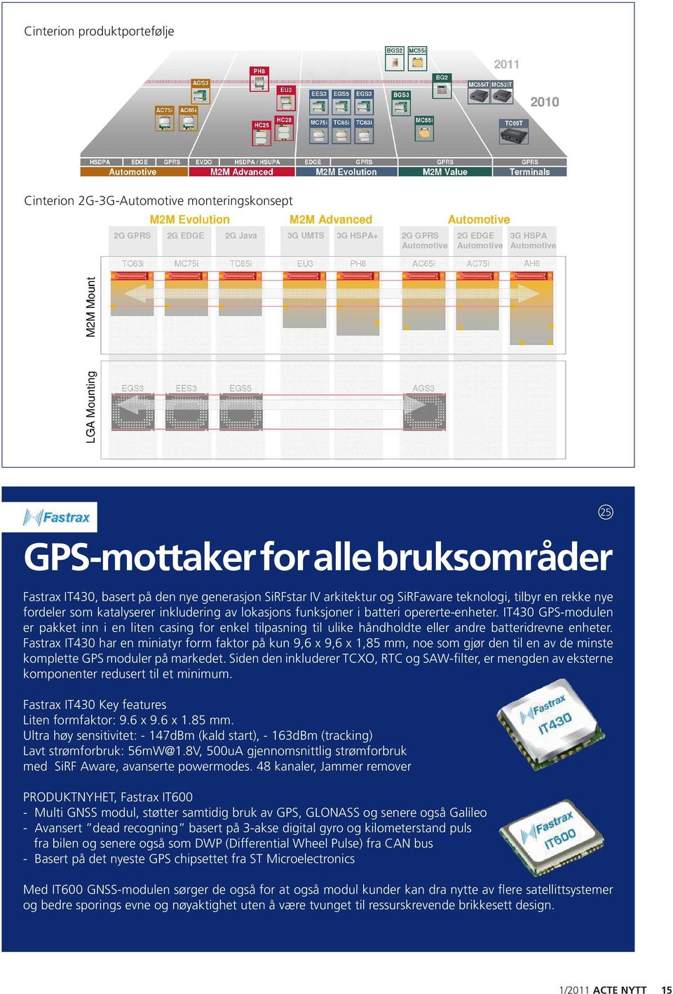 IT430 GPS-modulen er pakket inn i en liten casing for enkel tilpasning til ulike håndholdte eller andre batteridrevne enheter.