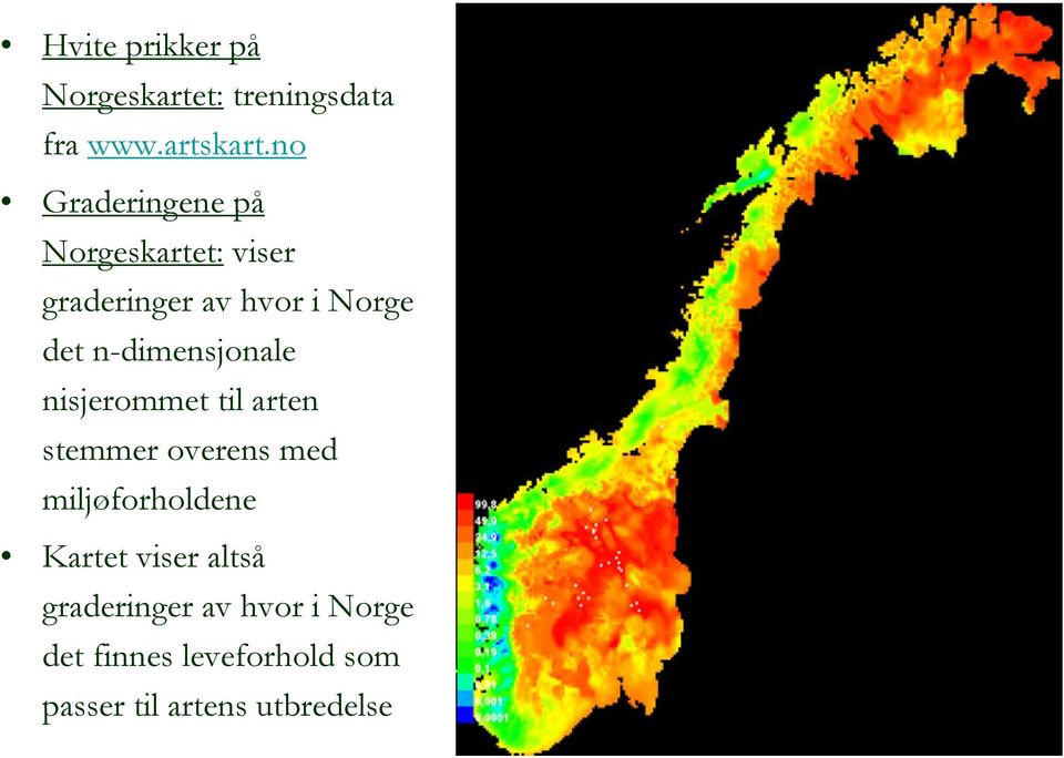 n-dimensjonale nisjerommet til arten stemmer overens med miljøforholdene