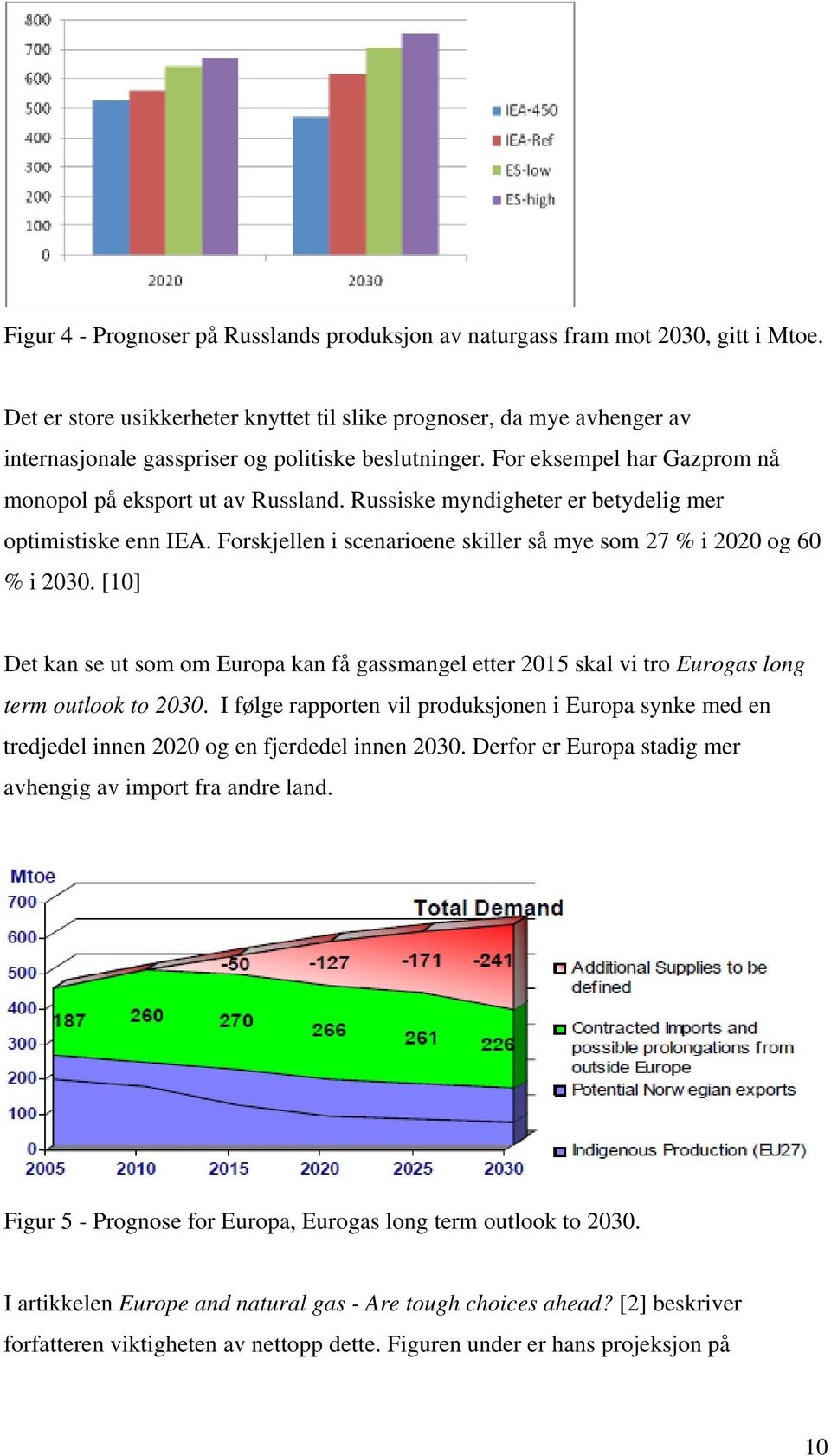 Russiske myndigheter er betydelig mer optimistiske enn IEA. Forskjellen i scenarioene skiller så mye som 27 % i 2020 og 60 % i 2030.