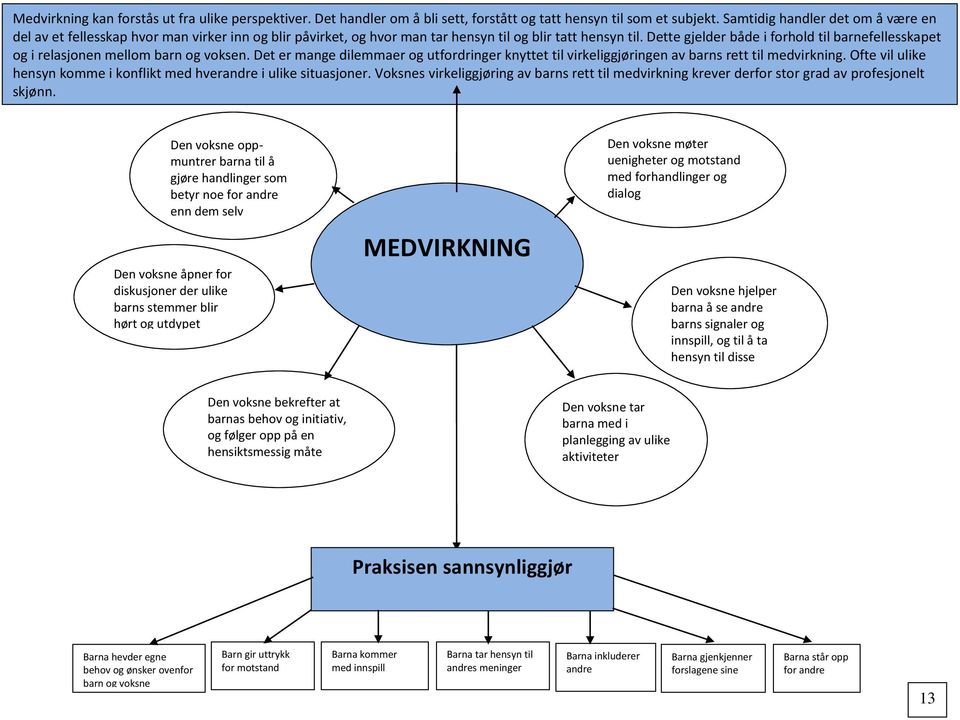 Dette gjelder både i forhold til barnefellesskapet og i relasjonen mellom barn og voksen. Det er mange dilemmaer og utfordringer knyttet til virkeliggjøringen av barns rett til medvirkning.