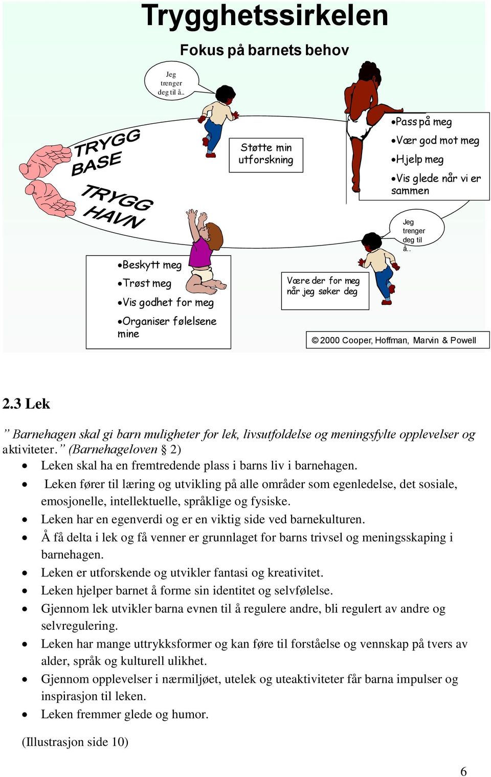 jeg søker deg Jeg trenger deg til å.. 2000 Cooper, Hoffman, Marvin & Powell 2.3 Lek Barnehagen skal gi barn muligheter for lek, livsutfoldelse og meningsfylte opplevelser og aktiviteter.