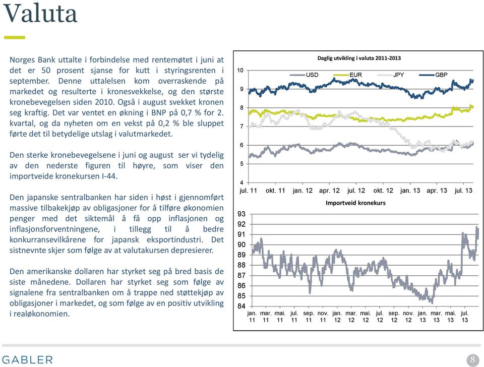 Det var ventet en økning i BNP på 0,7 % for 2. kvartal, og da nyheten om en vekst på 0,2 % ble sluppet førte det til betydelige utslag i valutmarkedet.