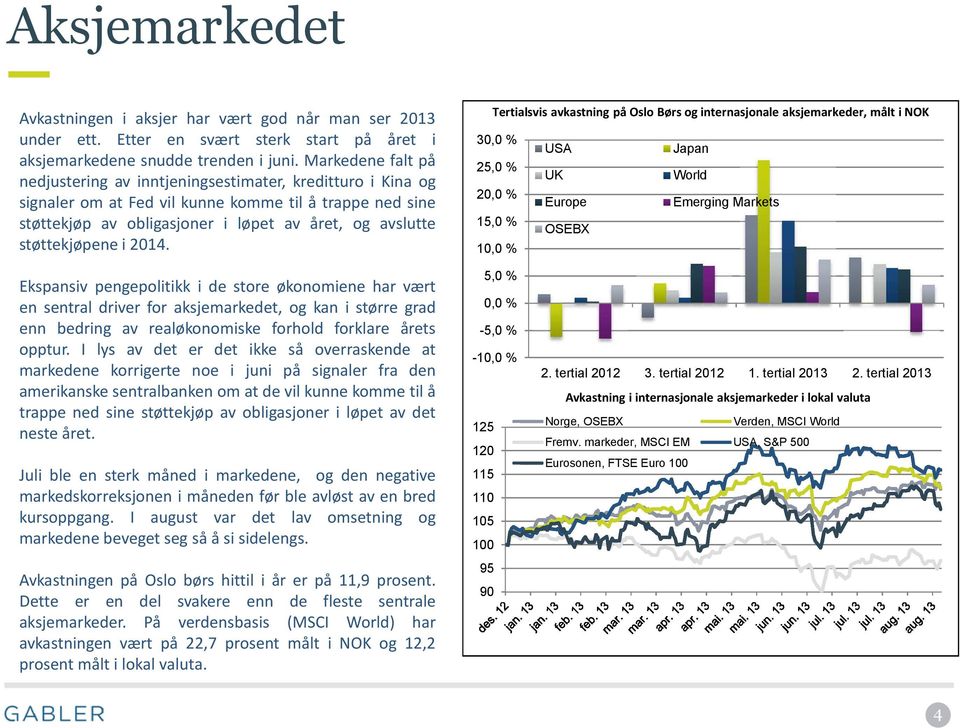 støttekjøpene i 2014.