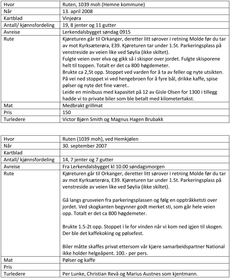 E39. Kjøreturen tar under 1.5t. Parkeringsplass på venstreside av veien like ved Søylia (ikke skiltet). Fulgte veien over elva og gikk så i skispor over jordet. Fulgte skisporene helt til toppen.