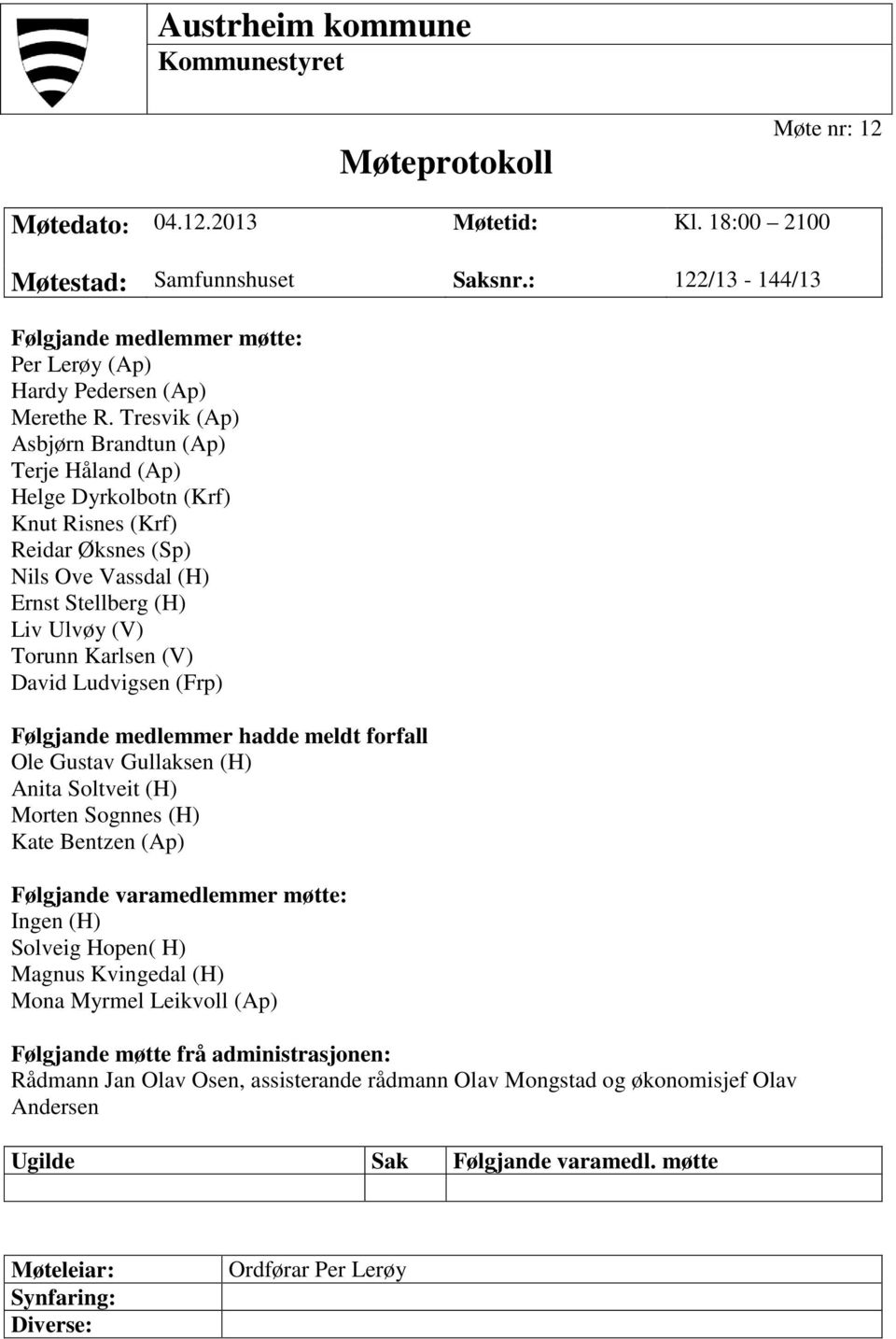 Tresvik (Ap) Asbjørn Brandtun (Ap) Terje Håland (Ap) Helge Dyrkolbotn (Krf) Knut Risnes (Krf) Reidar Øksnes (Sp) Nils Ove Vassdal (H) Ernst Stellberg (H) Liv Ulvøy (V) Torunn Karlsen (V) David