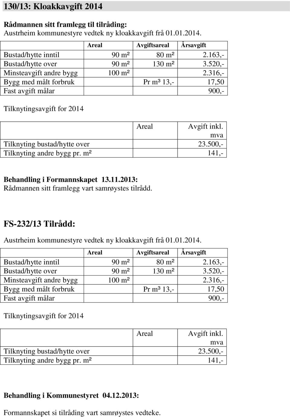 500,- Tilknyting andre bygg pr. m² 141,- Behandling i Formannskapet 13.11.2013: Rådmannen sitt framlegg vart samrøystes tilrådd.