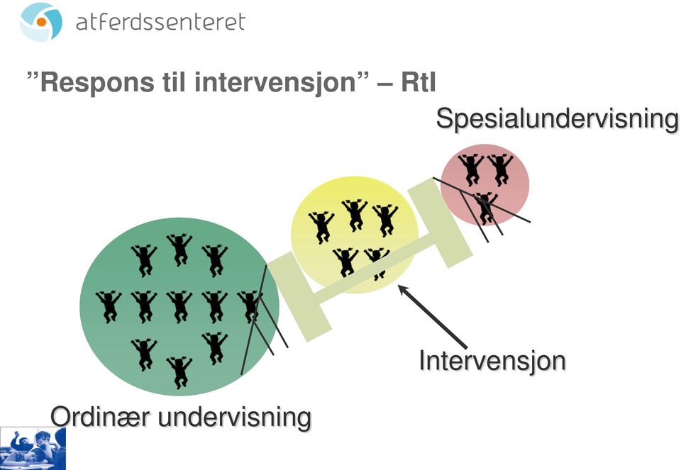 Spesialundervisning