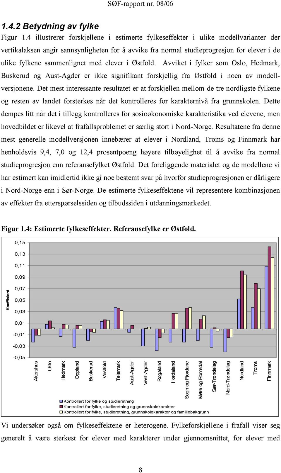 sammenlignet med elever i Østfold. Avviket i fylker som Oslo, Hedmark, Buskerud og Aust-Agder er ikke signifikant forskjellig fra Østfold i noen av modellversjonene.