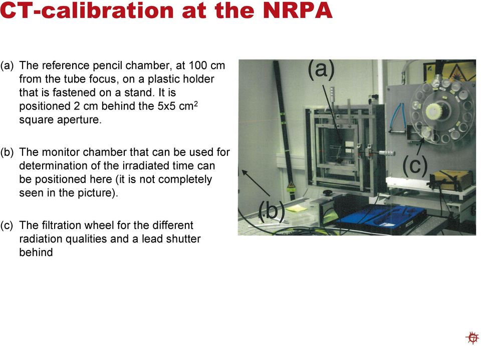 (b) The monitor chamber that can be used for determination of the irradiated time can be positioned here (it