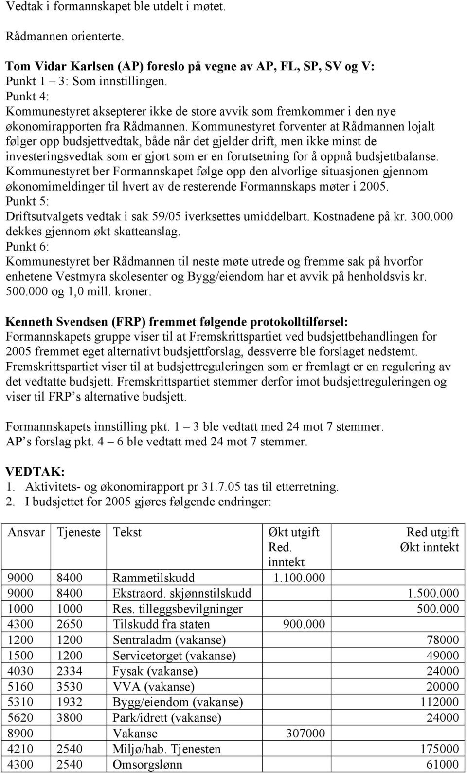 Kommunestyret forventer at Rådmannen lojalt følger opp budsjettvedtak, både når det gjelder drift, men ikke minst de investeringsvedtak som er gjort som er en forutsetning for å oppnå budsjettbalanse.