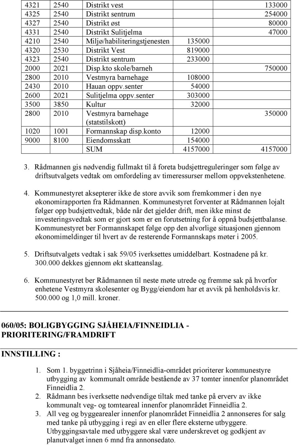 senter 303000 3500 3850 Kultur 32000 2800 2010 Vestmyra barnehage 350000 (statstilskott) 1020 1001 Formannskap disp.konto 12000 9000 8100 Eiendomsskatt 154000 SUM 4157000 4157000 3.