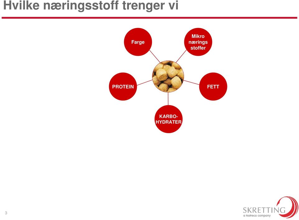 nærings stoffer