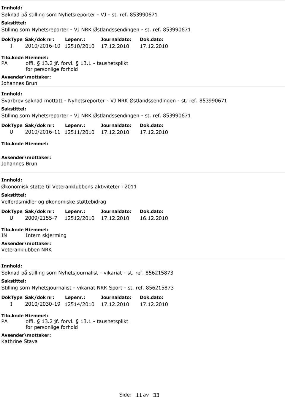 853990671 2010/2016-11 12511/2010 Johannes Brun Økonomisk støtte til Veteranklubbens aktiviteter i 2011 Velferdsmidler og økonomiske støttebidrag N 2009/2155-7 12512/2010 ntern