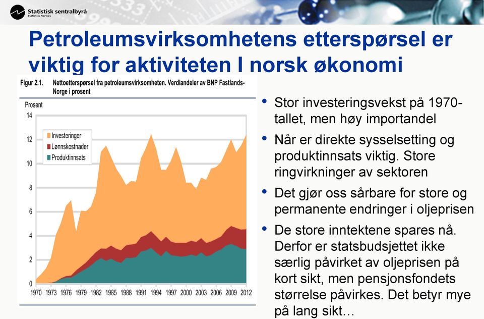 Store ringvirkninger av sektoren Det gjør oss sårbare for store og permanente endringer i oljeprisen De store