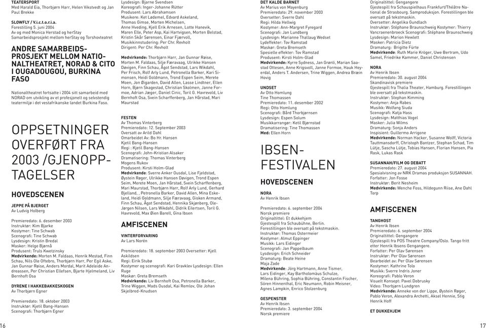 Nationaltheatret fortsatte i 2004 sitt samarbeid med NORAD om utvikling av et profesjonelt og selvstendig teatermiljø i det vestafrikanske landet Burkina Faso.