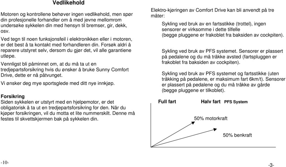 Vennligst bli påminnet om, at du må ta ut en tredjepartsforsikring hvis du ønsker å bruke Sunny Comfort Drive, dette er nå påtvunget. Vi ønsker deg mye sportsglede med ditt nye innkjøp.