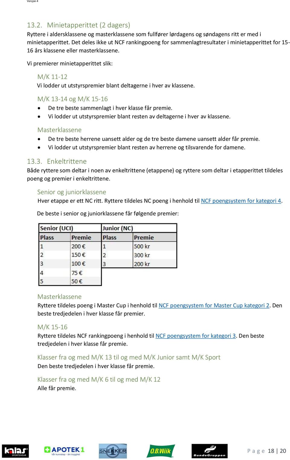 Vi premierer minietapperittet slik: M/K 11-12 Vi lodder ut utstyrspremier blant deltagerne i hver av klassene. M/K 13-14 og M/K 15-16 De tre beste sammenlagt i hver klasse får premie.