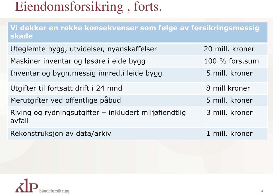 inventar og løsøre i eide bygg Inventar og bygn.messig innred.