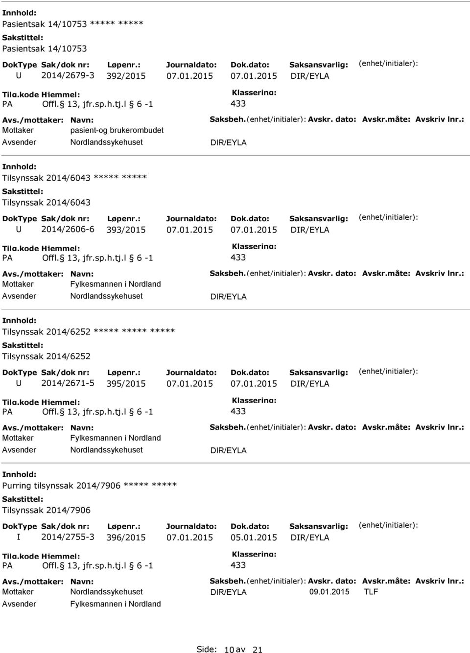 dato: Avskr.måte: Avskriv lnr.: Mottaker Fylkesmannen i Nordland Avsender Nordlandssykehuset DR/EYLA nnhold: Tilsynssak 2014/6252 Tilsynssak 2014/6252 U 2014/2671-5 395/2015 DR/EYLA A 433 Avs.