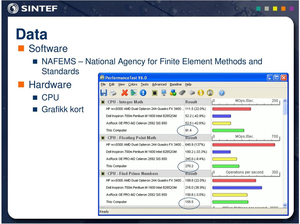 Element Methods and