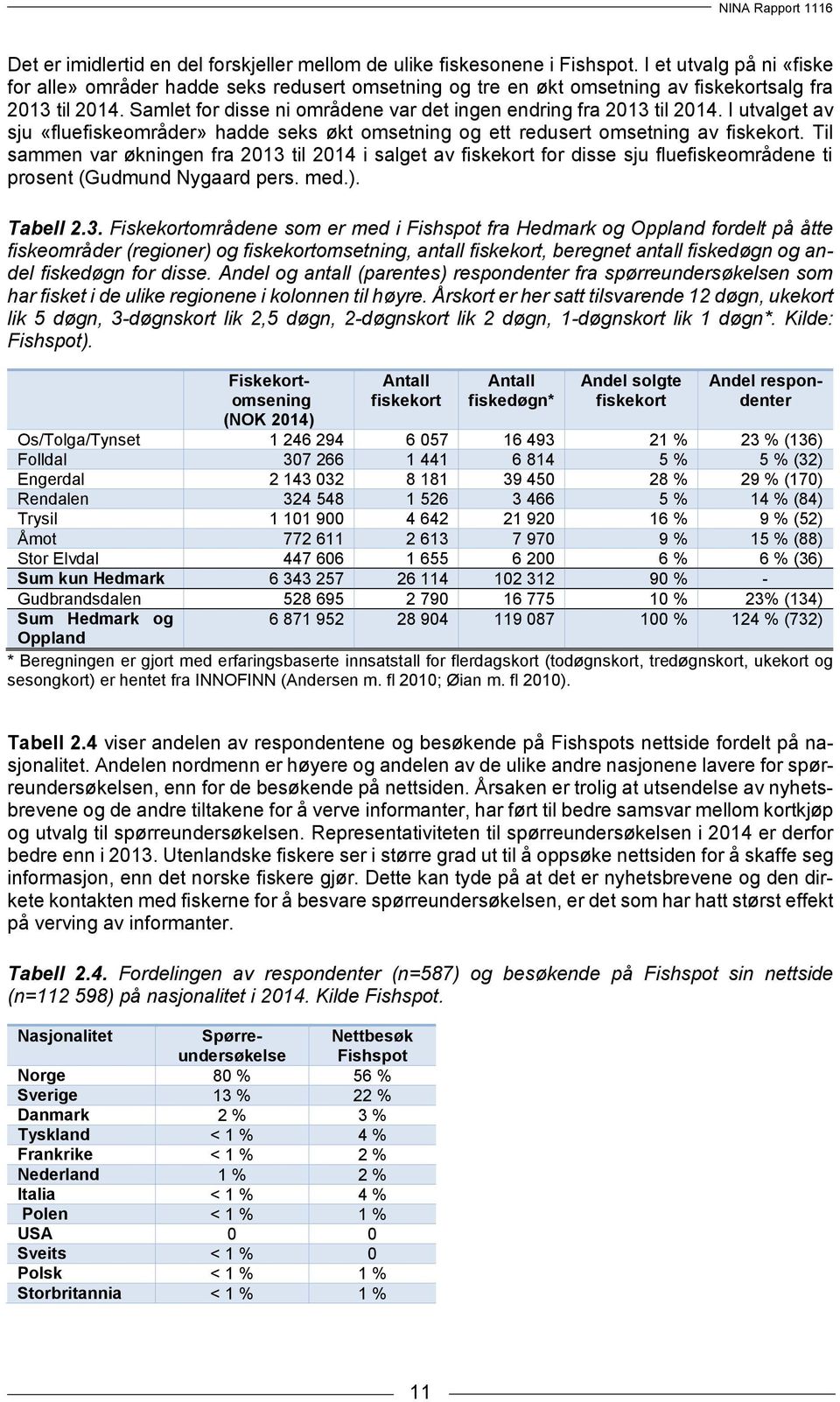 Samlet for disse ni områdene var det ingen endring fra 2013 til 2014. I utvalget av sju «fluefiskeområder» hadde seks økt omsetning og ett redusert omsetning av fiskekort.