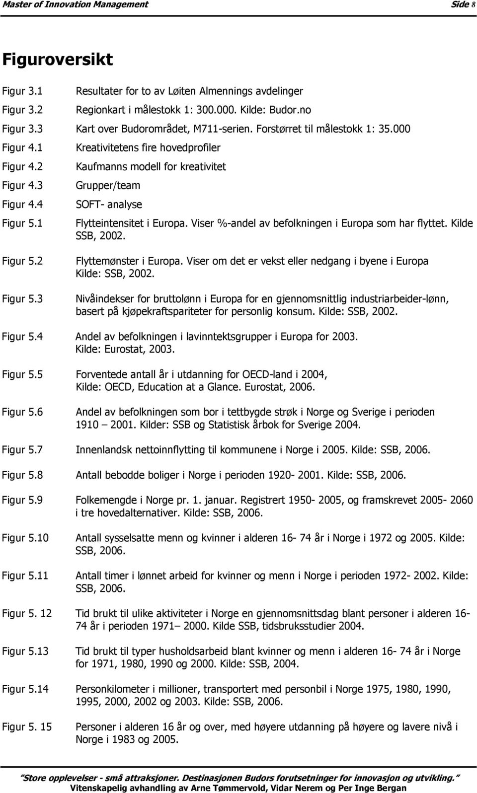 1 Kreativitetens fire hovedprofiler Kaufmanns modell for kreativitet Grupper/team SOFT- analyse Flytteintensitet i Europa. Viser %-andel av befolkningen i Europa som har flyttet. Kilde SSB, 2002.