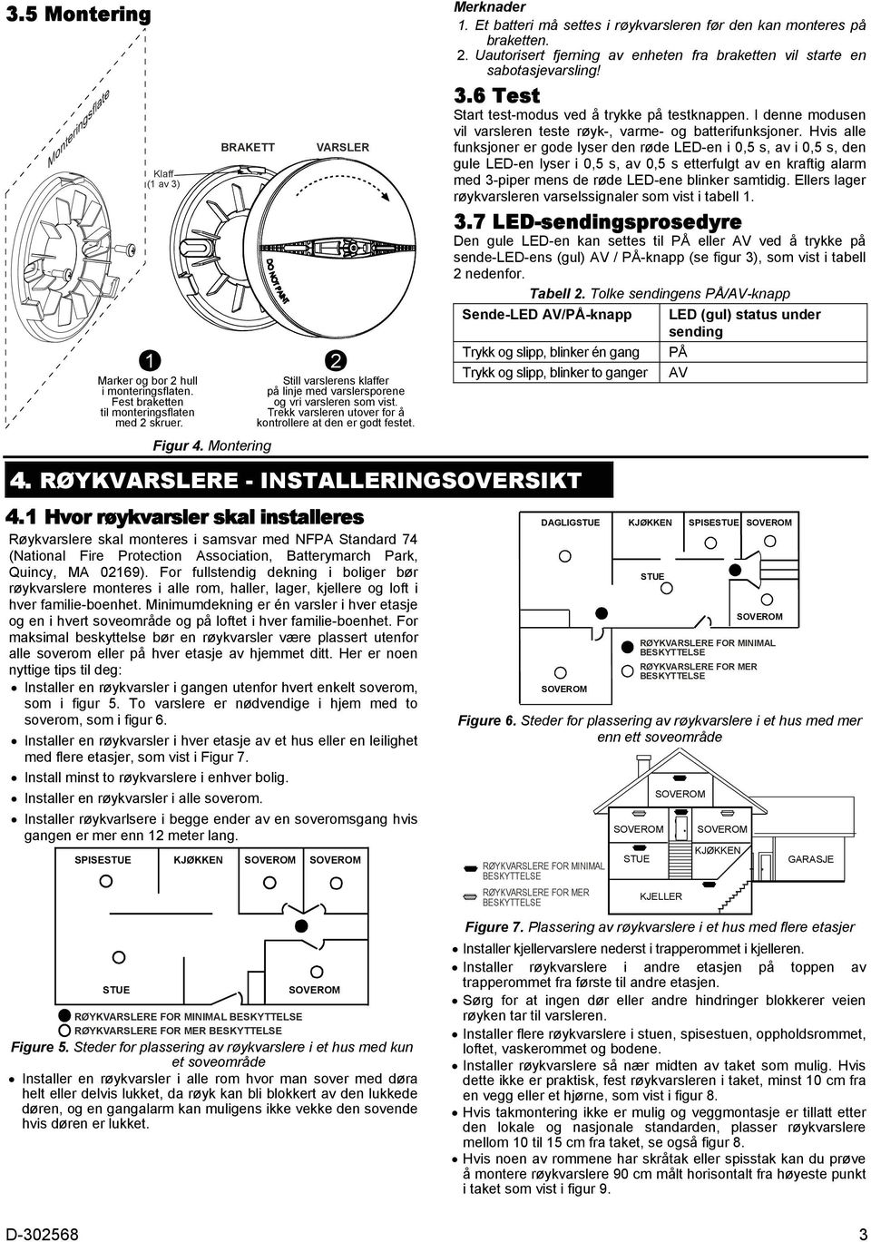 Et batteri må settes i røykvarsleren før den kan monteres på braketten. 2. Uautorisert fjerning av enheten fra braketten vil starte en sabotasjevarsling! 3.