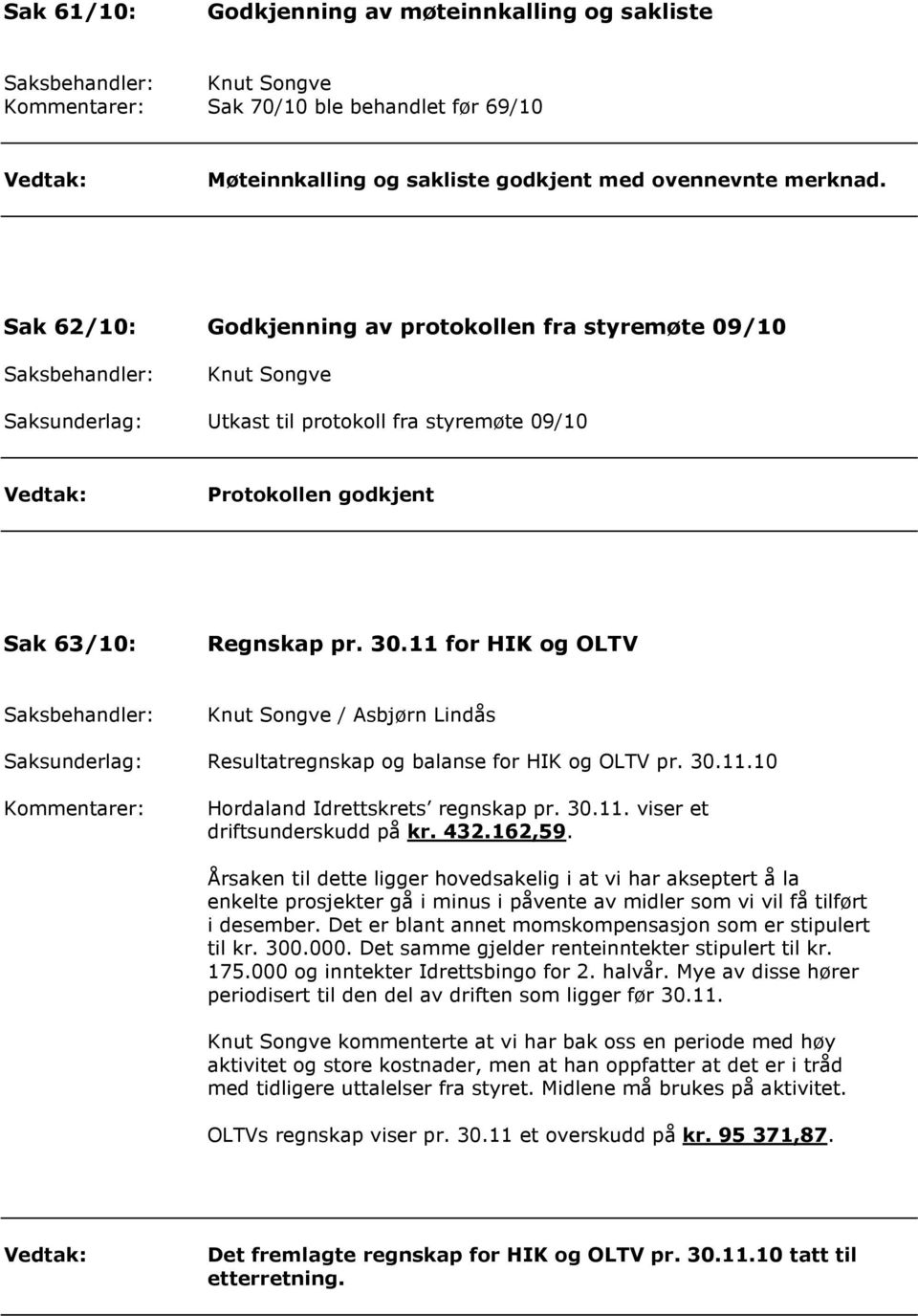 11 for HIK og OLTV / Asbjørn Lindås Saksunderlag: Resultatregnskap og balanse for HIK og OLTV pr. 30.11.10 Hordaland Idrettskrets regnskap pr. 30.11. viser et driftsunderskudd på kr. 432.162,59.