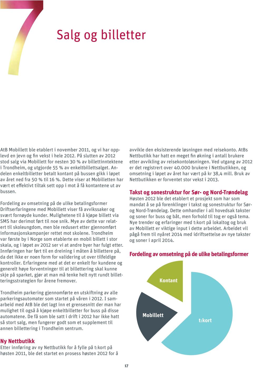 Andelen enkeltbilletter betalt kontant på bussen gikk i løpet av året ned fra 50 % til 16 %. Dette viser at Mobilletten har vært et effektivt tiltak sett opp i mot å få kontantene ut av bussen.