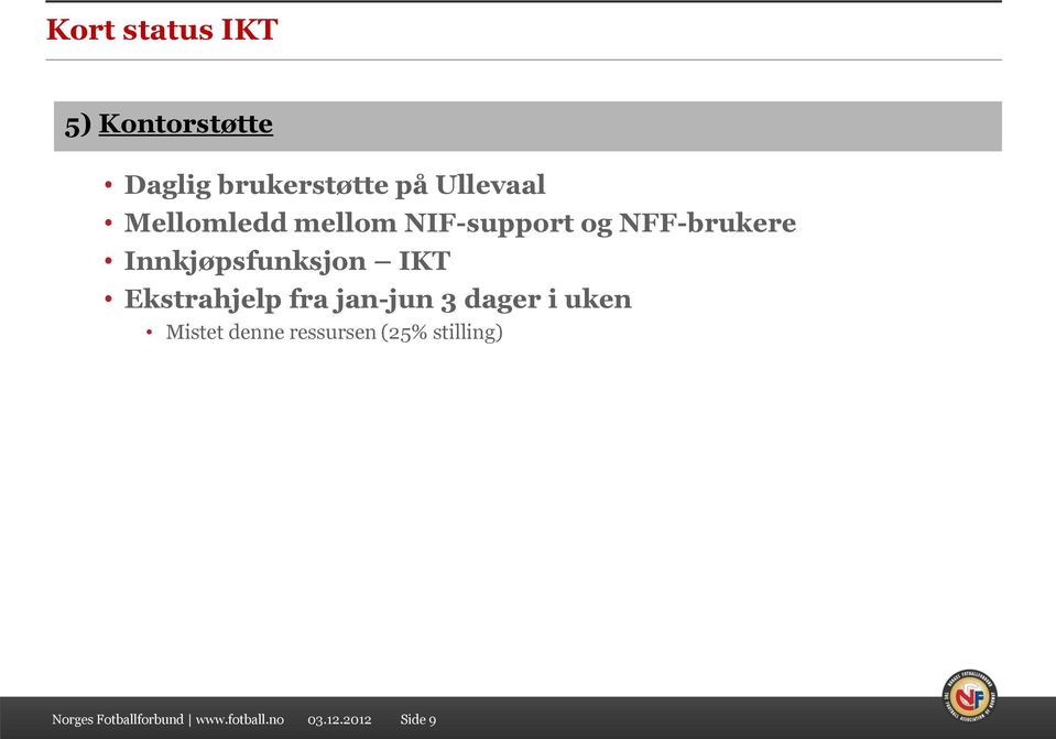 Ekstrahjelp fra jan-jun 3 dager i uken Mistet denne ressursen