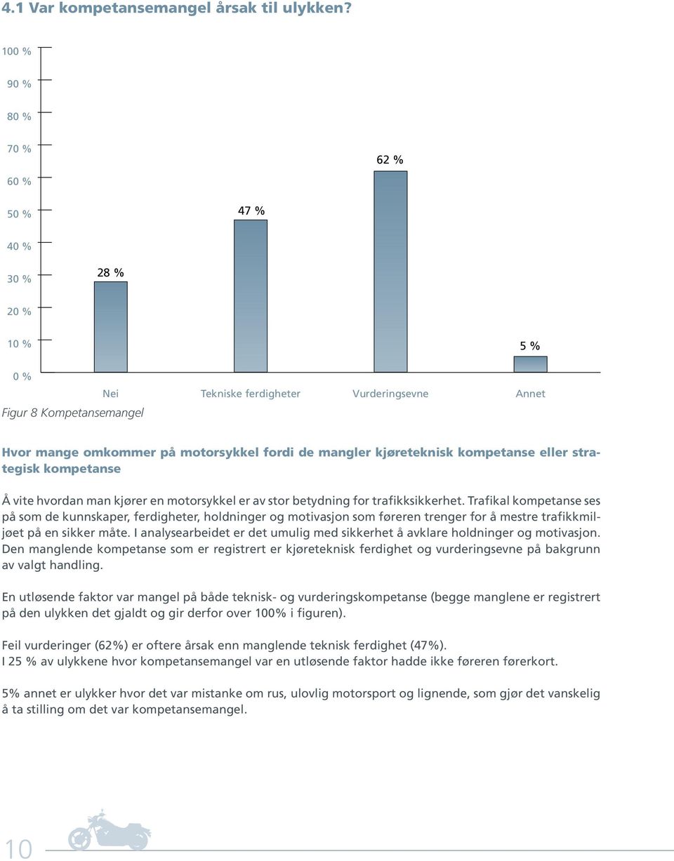 kjøreteknisk kompetanse eller strategisk kompetanse Å vite hvordan man kjører en motorsykkel er av stor betydning for trafikksikkerhet.