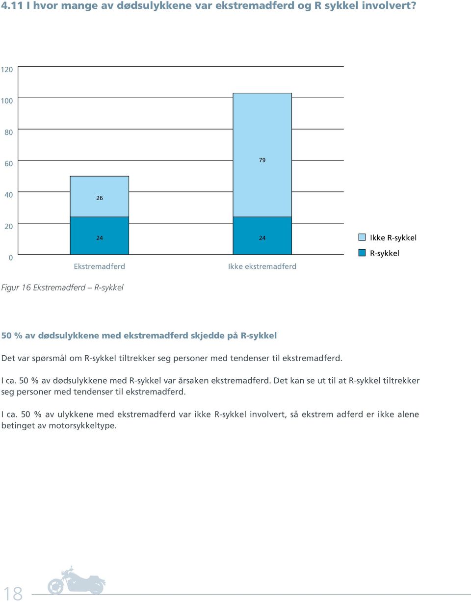 ekstremadferd skjedde på R-sykkel Det var spørsmål om R-sykkel tiltrekker seg personer med tendenser til ekstremadferd. I ca.