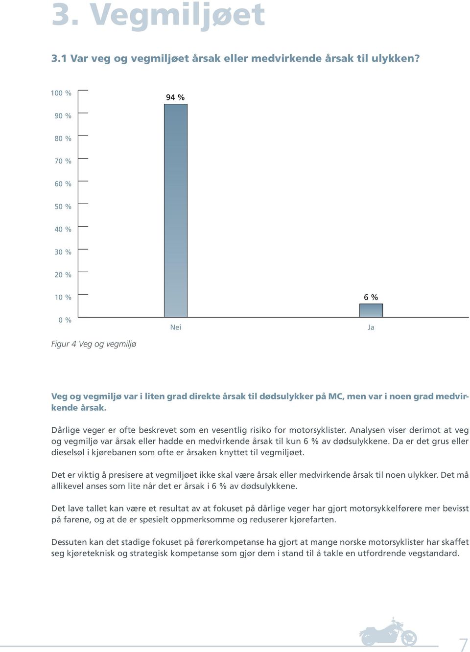 årsak. Dårlige veger er ofte beskrevet som en vesentlig risiko for motorsyklister. Analysen viser derimot at veg og vegmiljø var årsak eller hadde en medvirkende årsak til kun 6 % av dødsulykkene.