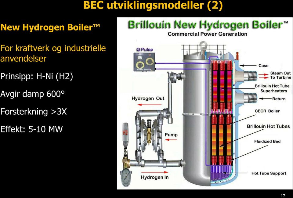 (H2) Avgir damp 600 Forsterkning >3X