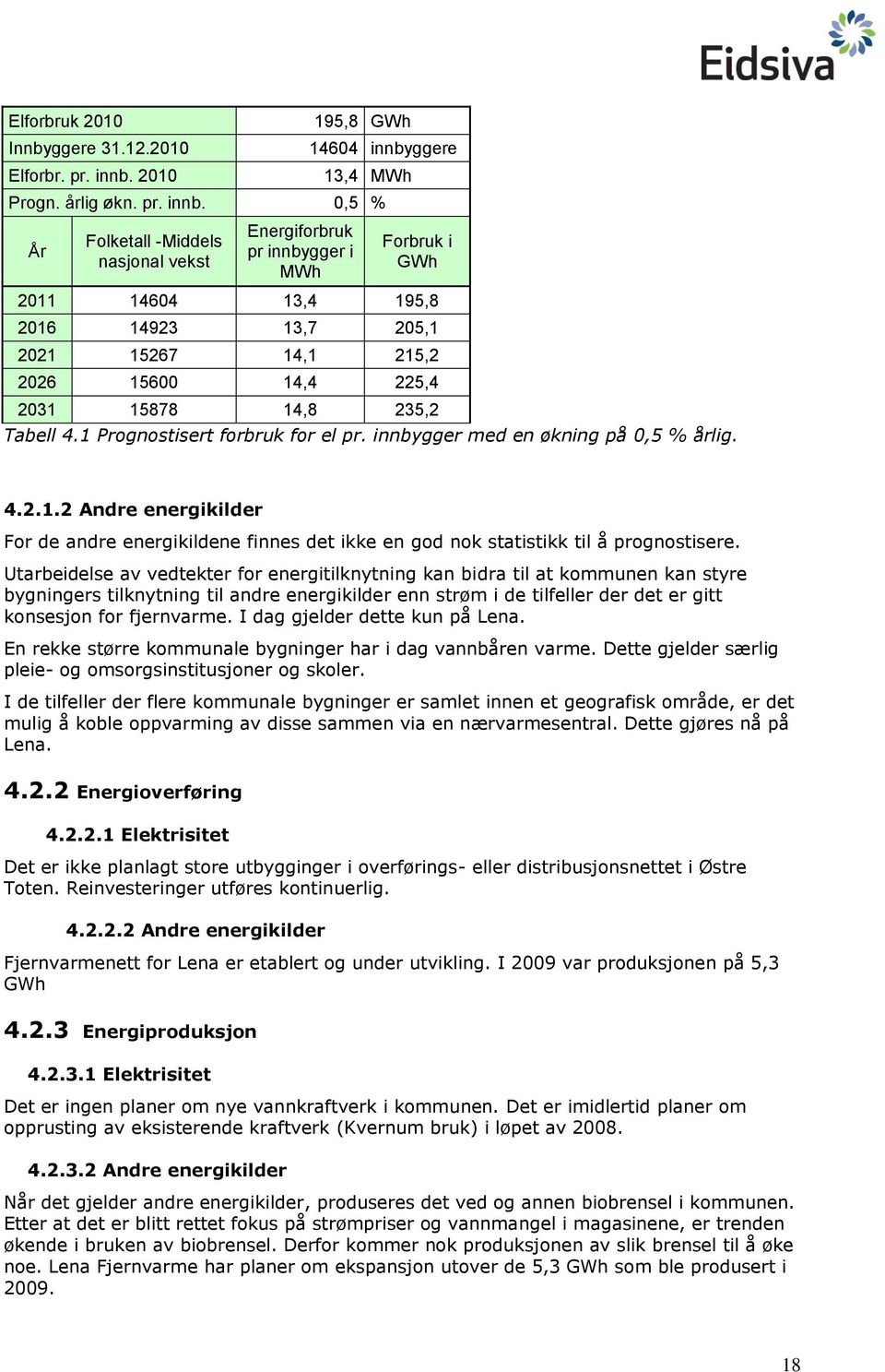 ggere 13,4 MWh Prgn. årlig økn. pr. innb.