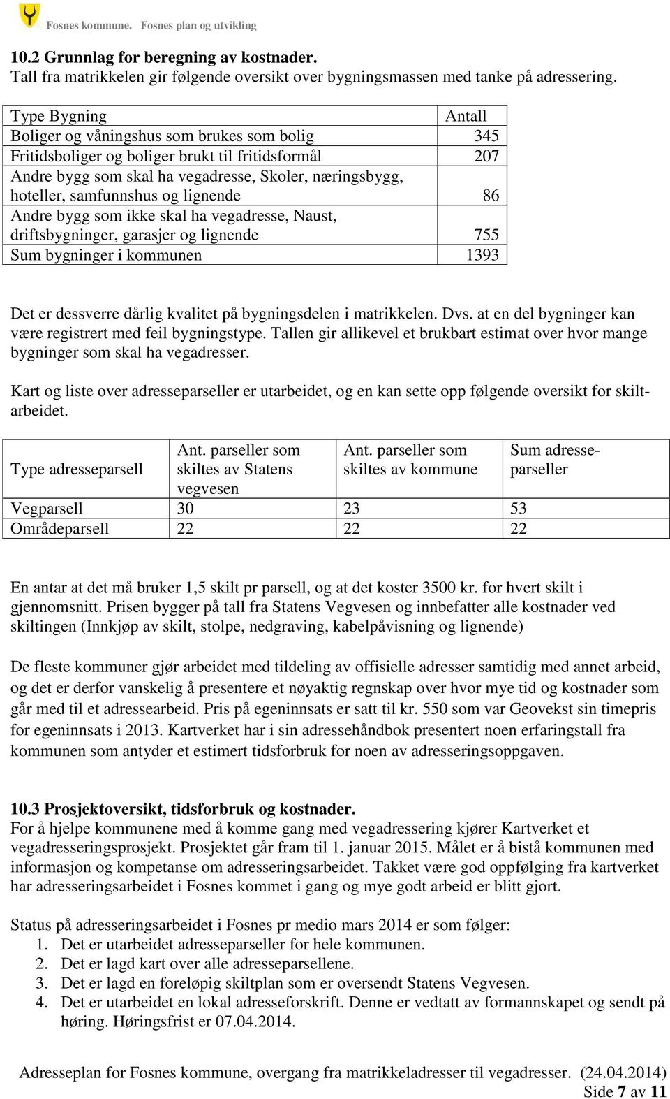 og lignende 86 Andre bygg som ikke skal ha vegadresse, Naust, driftsbygninger, garasjer og lignende 755 Sum bygninger i kommunen 1393 Det er dessverre dårlig kvalitet på bygningsdelen i matrikkelen.