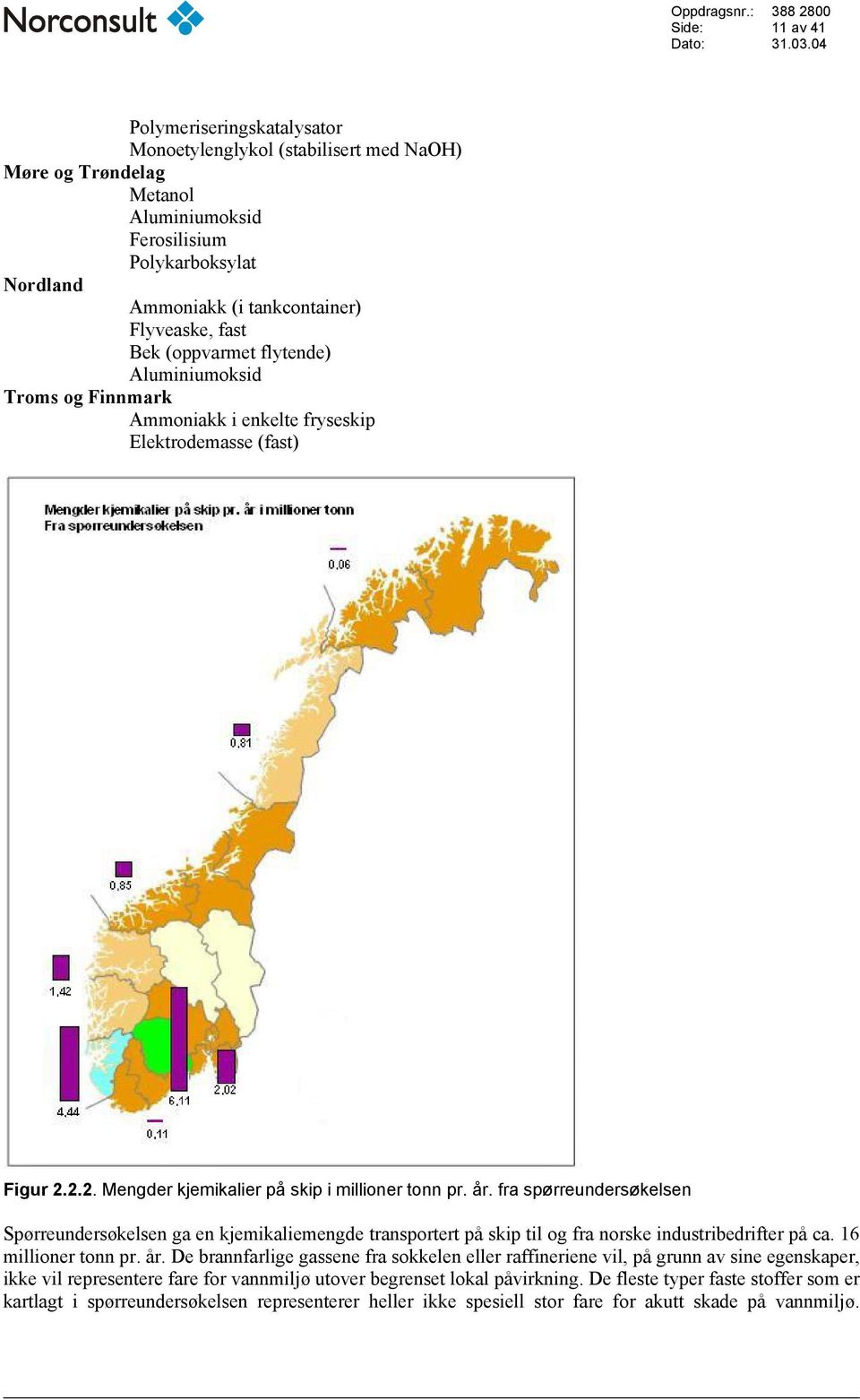 fra spørreundersøkelsen Spørreundersøkelsen ga en kjemikaliemengde transportert på skip til og fra norske industribedrifter på ca. 16 millioner tonn pr. år.