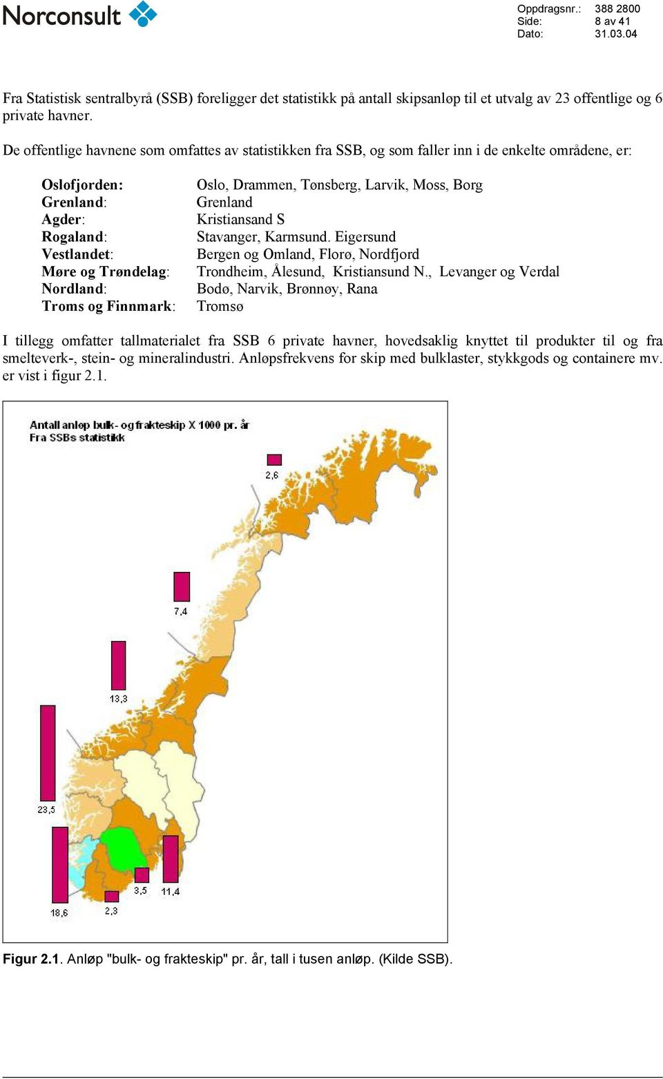 Finnmark: Oslo, Drammen, Tønsberg, Larvik, Moss, Borg Grenland Kristiansand S Stavanger, Karmsund. Eigersund Bergen og Omland, Florø, Nordfjord Trondheim, Ålesund, Kristiansund N.