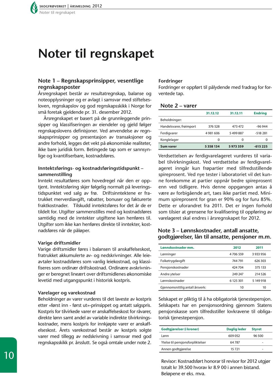 Årsregnskapet er basert på de grunnleggende prinsipper og klassifiseringen av eiendeler og gjeld følger regnskapslovens definisjoner.