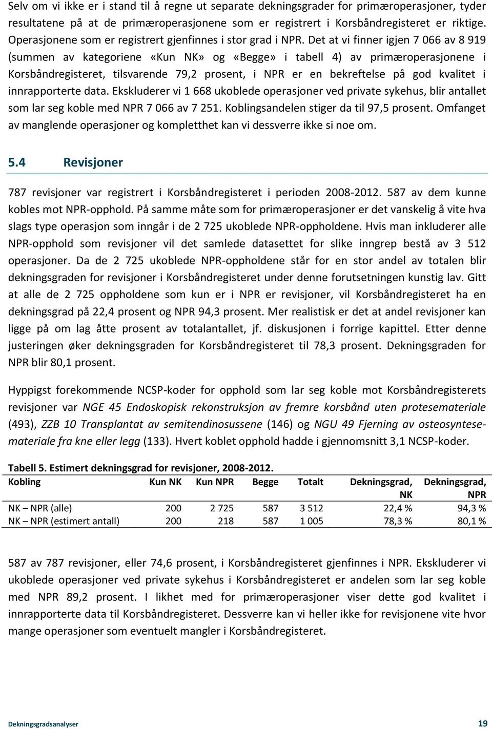 Det at vi finner igjen 7 066 av 8 919 (summen av kategoriene «Kun NK» og «Begge» i tabell 4) av primæroperasjonene i Korsbåndregisteret, tilsvarende 79,2 prosent, i NPR er en bekreftelse på god