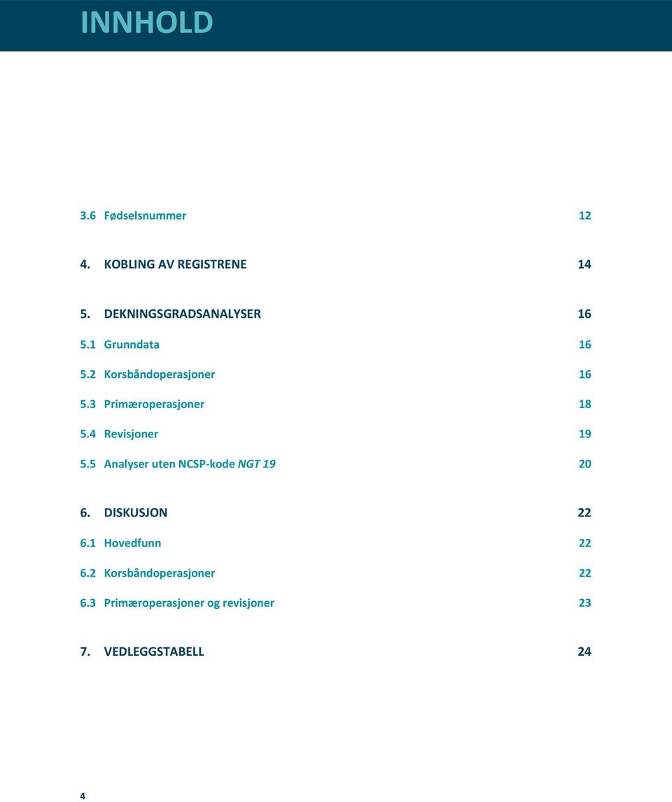 3 Primæroperasjoner 18 5.4 Revisjoner 19 5.5 Analyser uten NCSP-kode NGT 19 20 6.