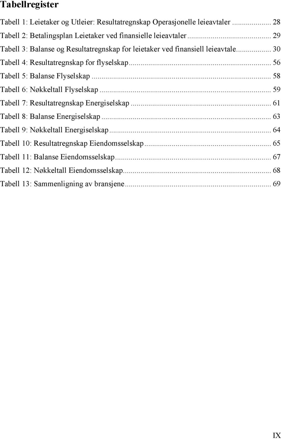 .. 58 Tabell 6: Nøkkeltall Flyselskap... 59 Tabell 7: Resultatregnskap Energiselskap... 61 Tabell 8: Balanse Energiselskap... 63 Tabell 9: Nøkkeltall Energiselskap.