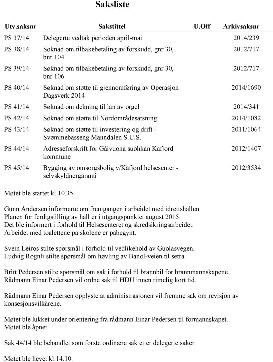 PS 40/14 Søknad om støtte til gjennomføring av Operasjon Dagsverk 2014 2012/717 2012/717 2014/1690 PS 41/14 Søknad om dekning til lån av orgel 2014/341 PS 42/14 Søknad om støtte til