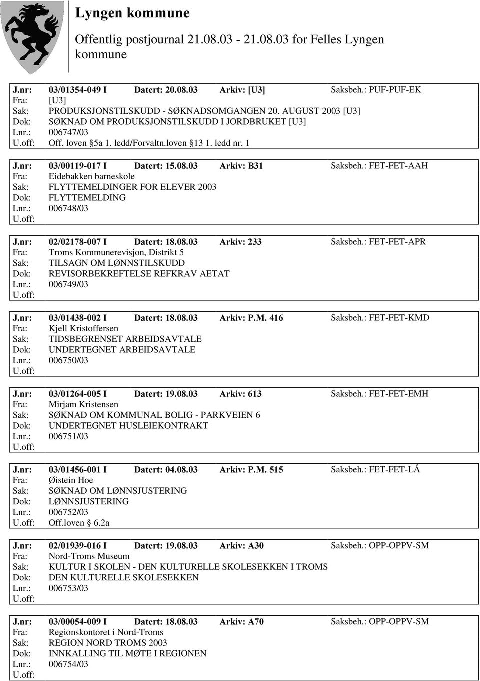 : FET-FET-APR Fra: Troms Kommunerevisjon, Distrikt 5 Sak: TILSAGN OM LØNNSTILSKUDD Dok: REVISORBEKREFTELSE REFKRAV AETAT Lnr.: 006749/03 -QU, 'DWHUW $UNLY30 Saksbeh.