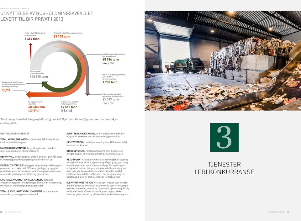 890 tonn Energigjenvunnet restavfall: Total mengde avfall til materialgjenvinning: 60 236 tonn 67 565 tonn (40,5%) (45,4 %) Metall til materialgjenvinning (utsortert fra forbrenningsrest): 1 780 tonn