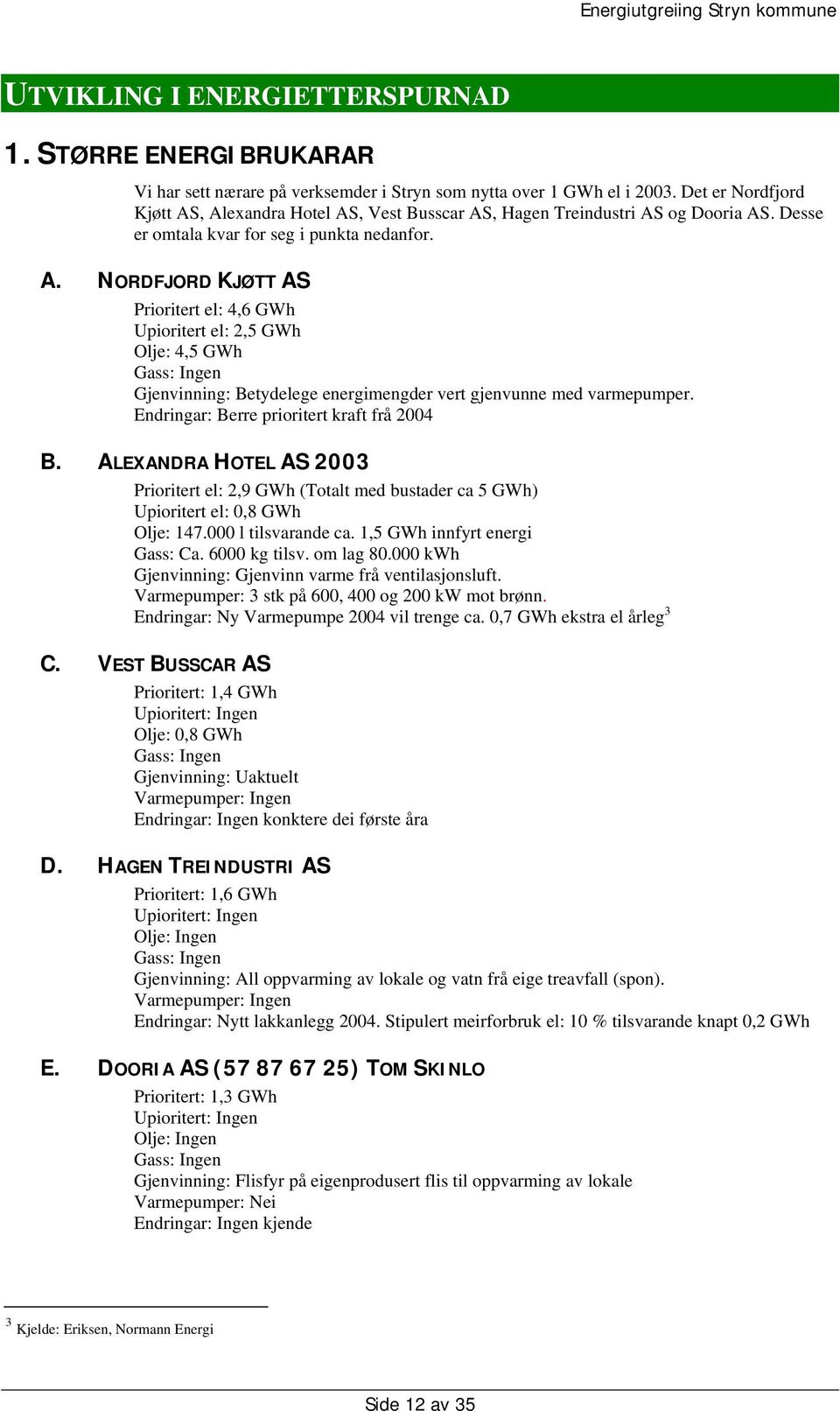 Endringar: Berre prioritert kraft frå 2004 B. ALEXANDRA HOTEL AS 2003 Prioritert el: 2,9 GWh (Totalt med bustader ca 5 GWh) Upioritert el: 0,8 GWh Olje: 147.000 l tilsvarande ca.