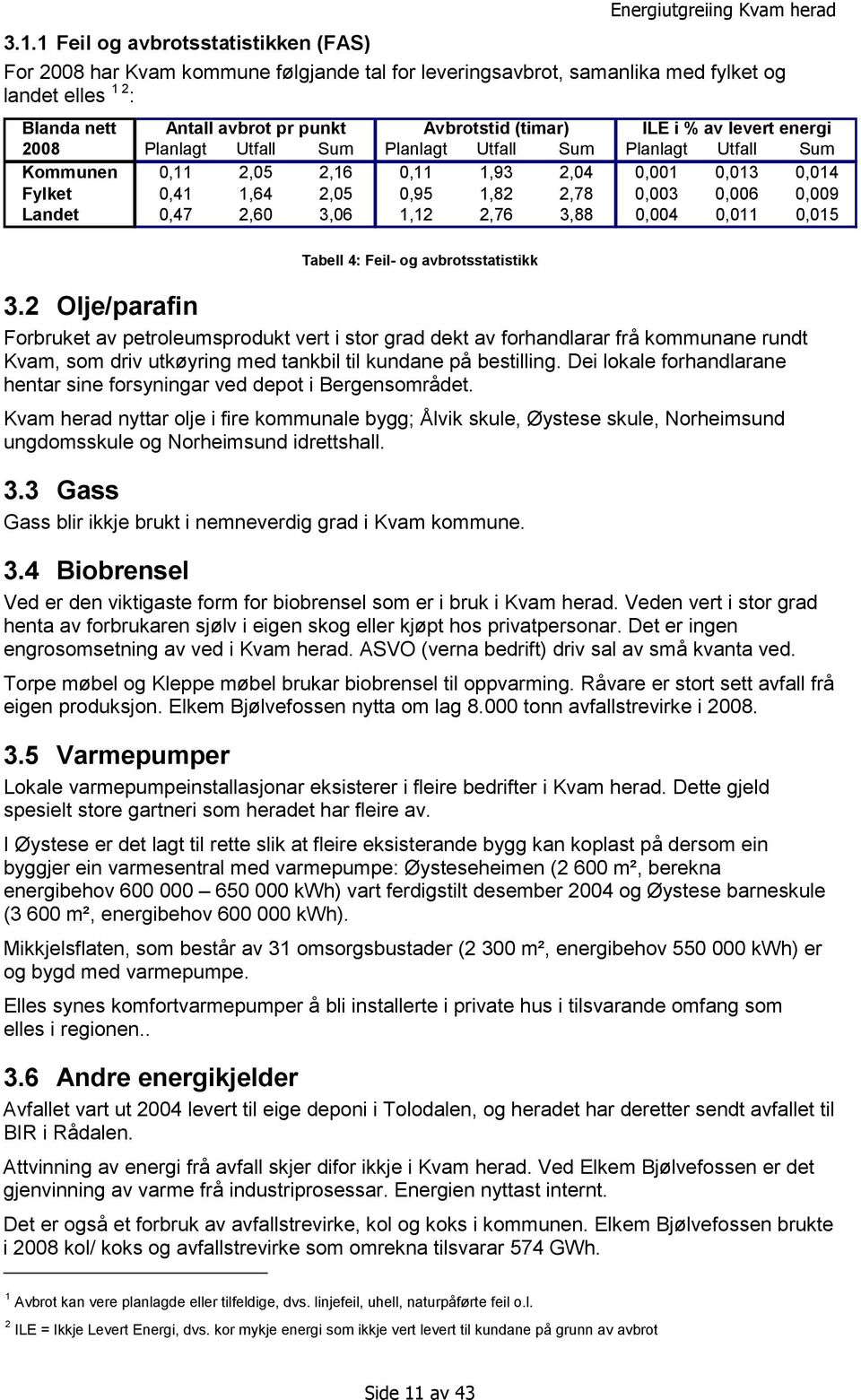 0,009 Landet 0,47 2,60 3,06 1,12 2,76 3,88 0,004 0,011 0,015 Tabell 4: Feil- og avbrotsstatistikk 3.