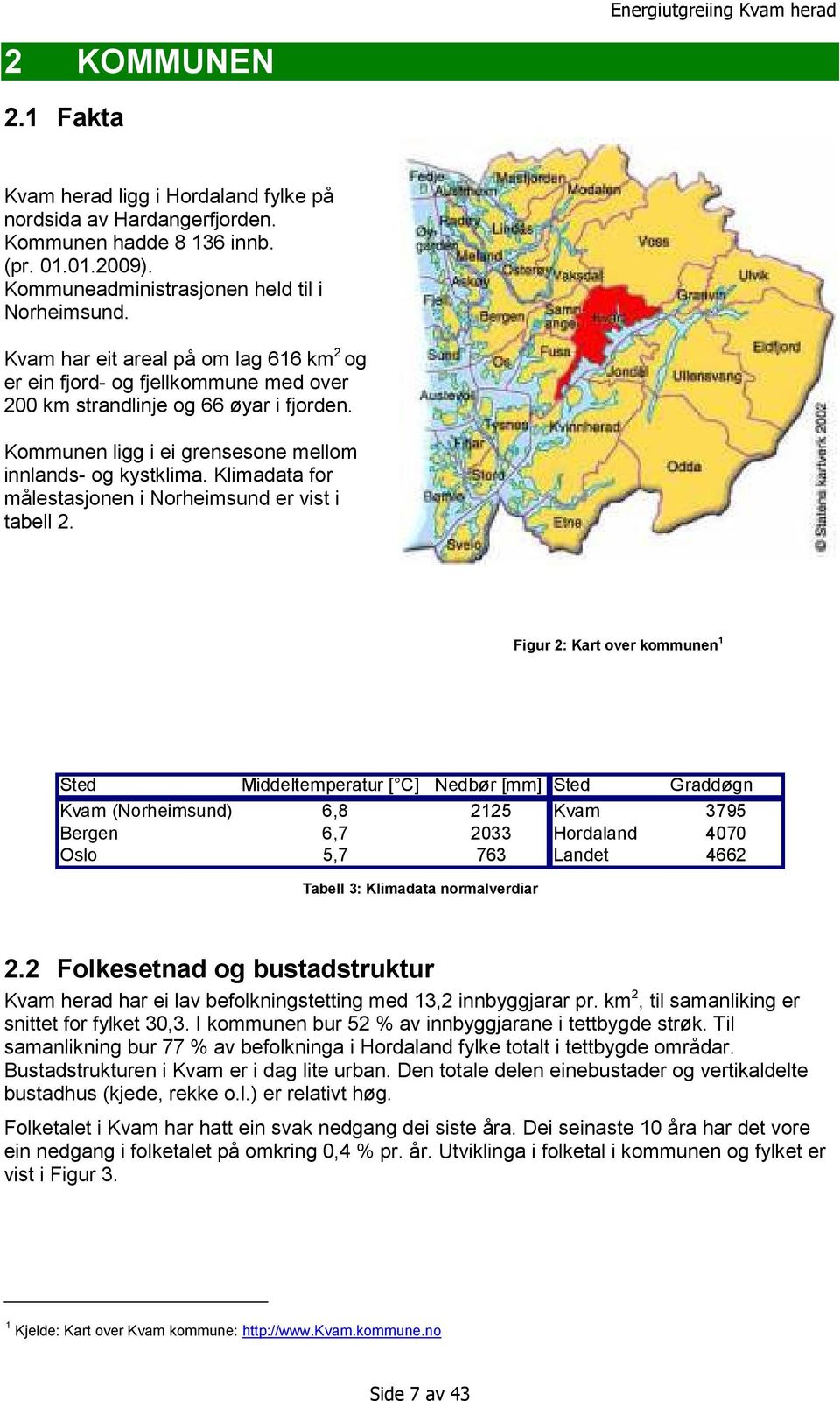 Klimadata for målestasjonen i Norheimsund er vist i tabell 2.